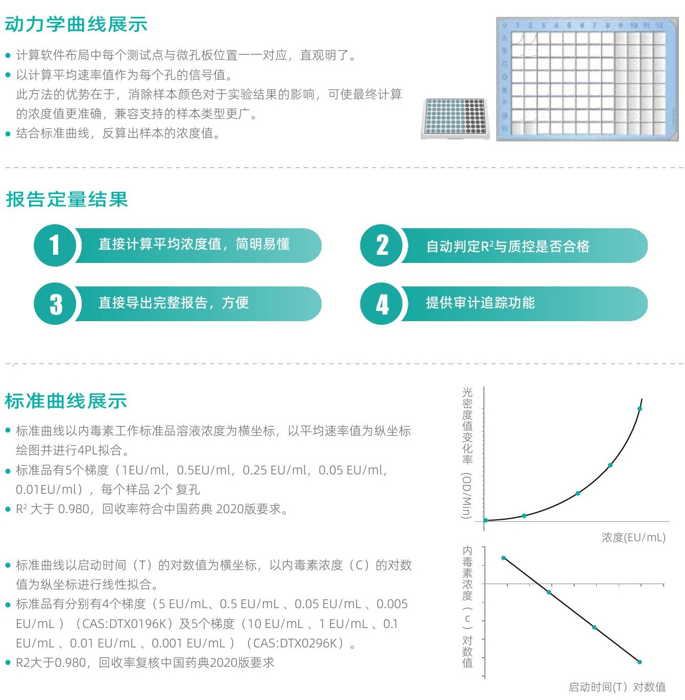 工业内毒素彩页_7 - 副本 (2).jpeg